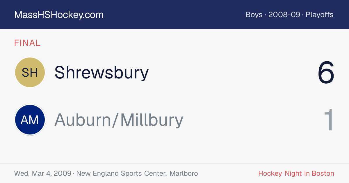 Shrewsbury at Auburn/Millbury score card