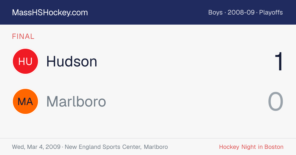Hudson at Marlboro score card