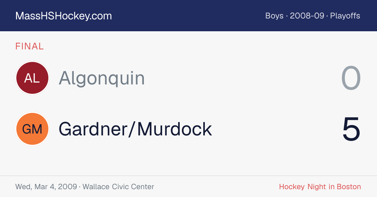 Algonquin at Gardner/Murdock score card