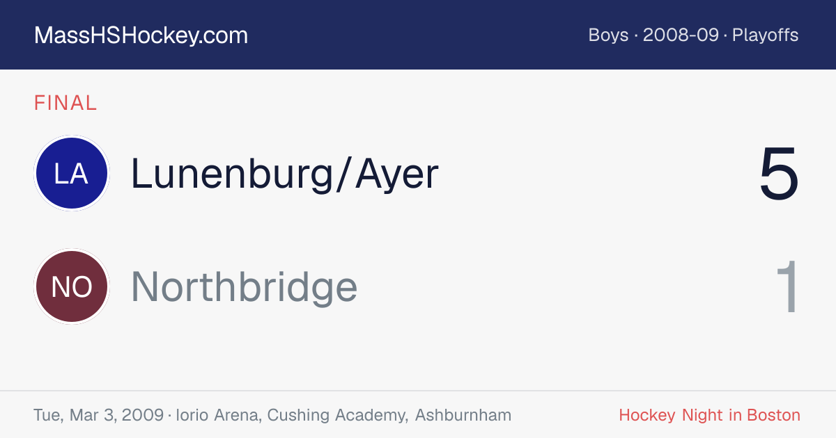Lunenburg/Ayer at Northbridge score card