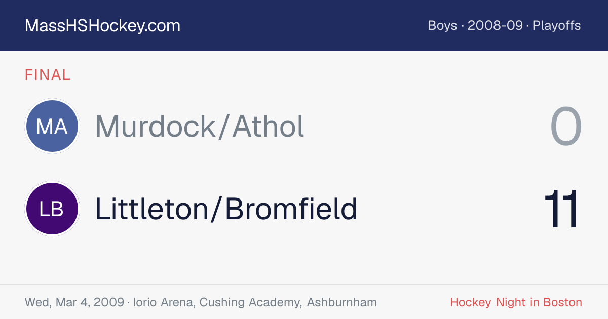Murdock/Athol at Littleton/Bromfield score card