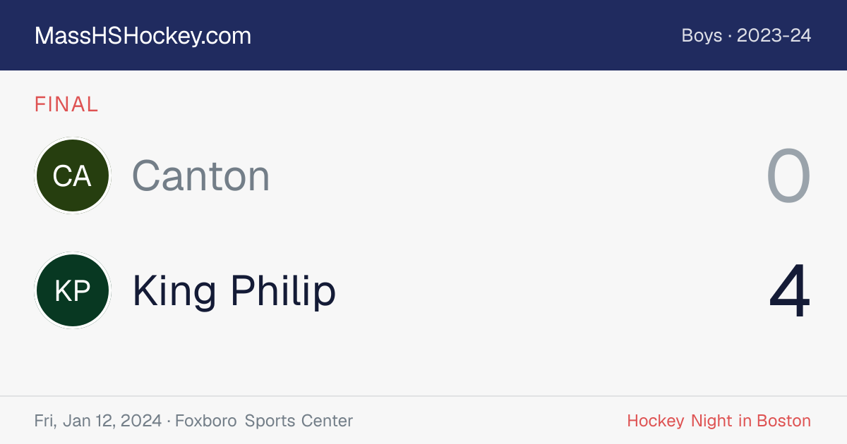 Canton at King Philip score card
