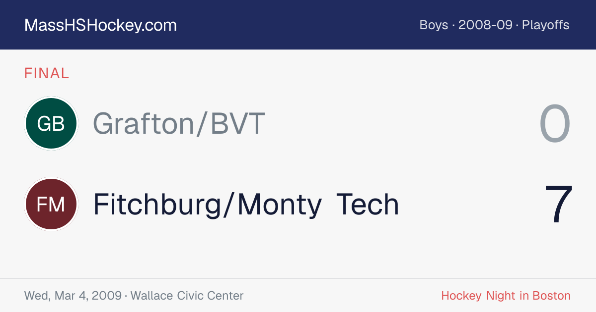 Grafton/BVT at Fitchburg/Monty Tech score card