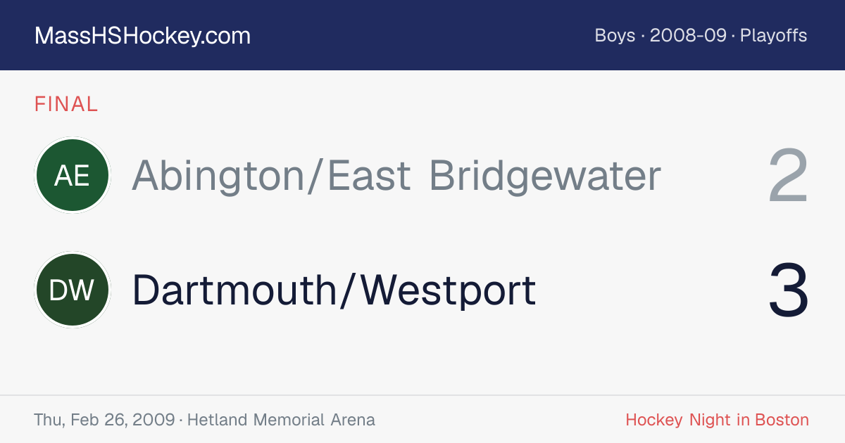 Abington/East Bridgewater at Dartmouth/Westport score card