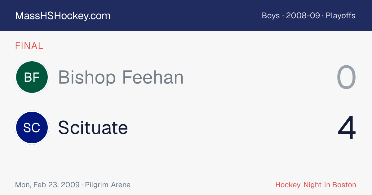 Bishop Feehan at Scituate score card