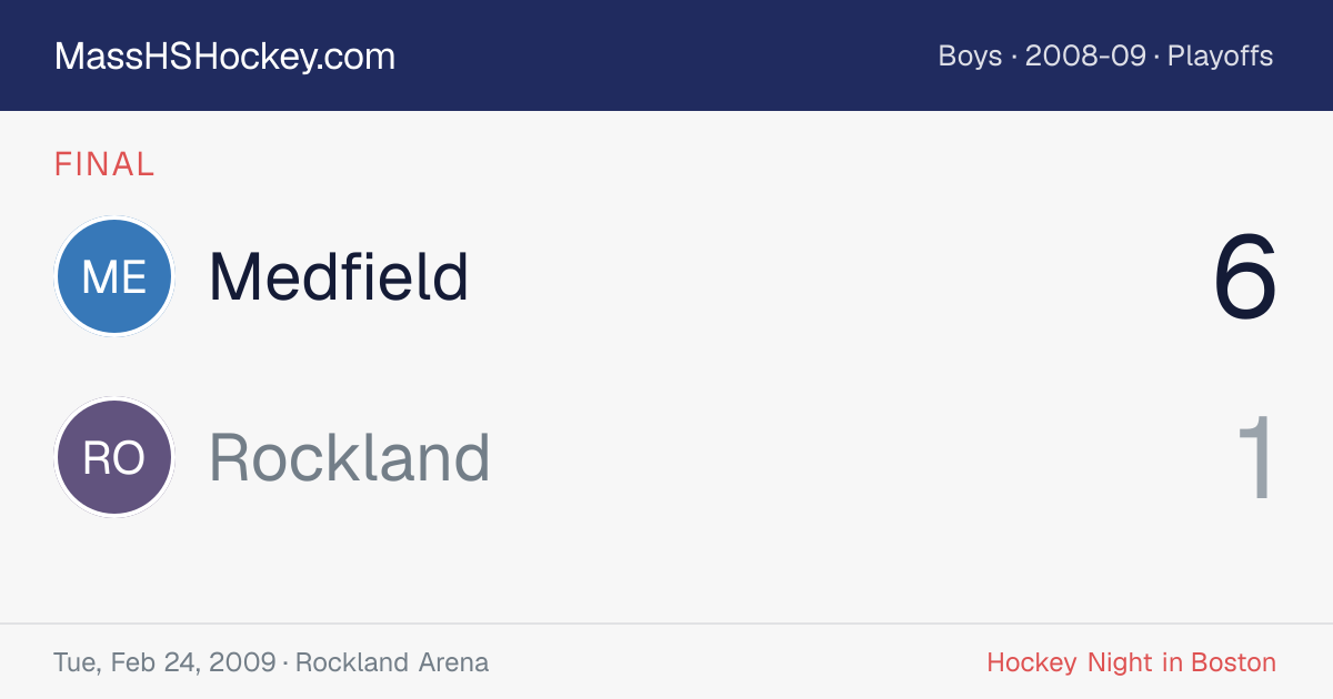 Medfield at Rockland score card