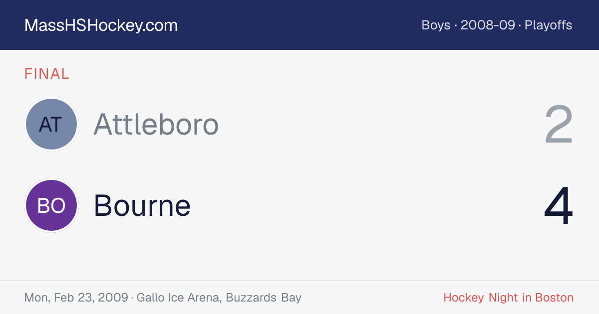 Attleboro at Bourne score card
