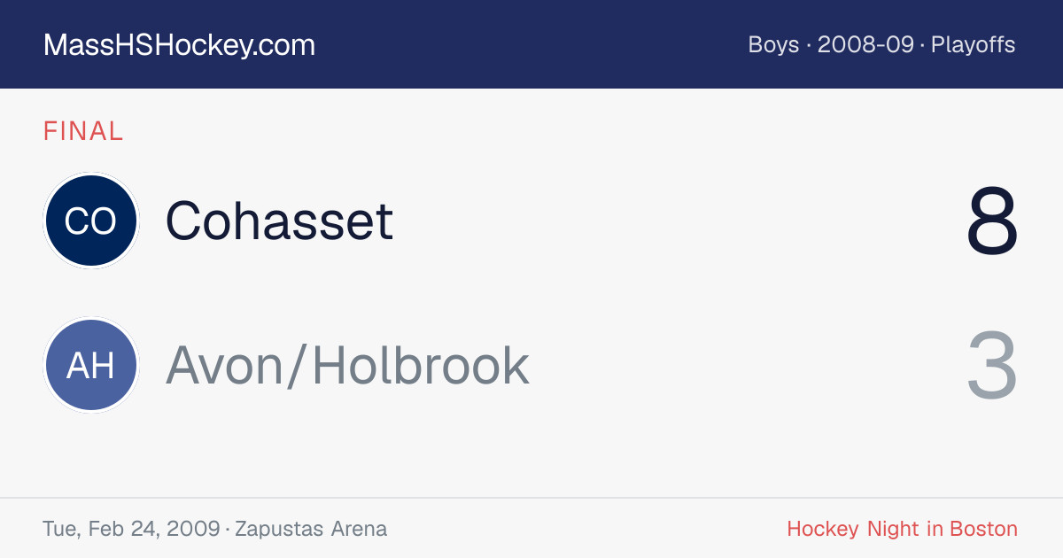 Cohasset at Avon/Holbrook score card