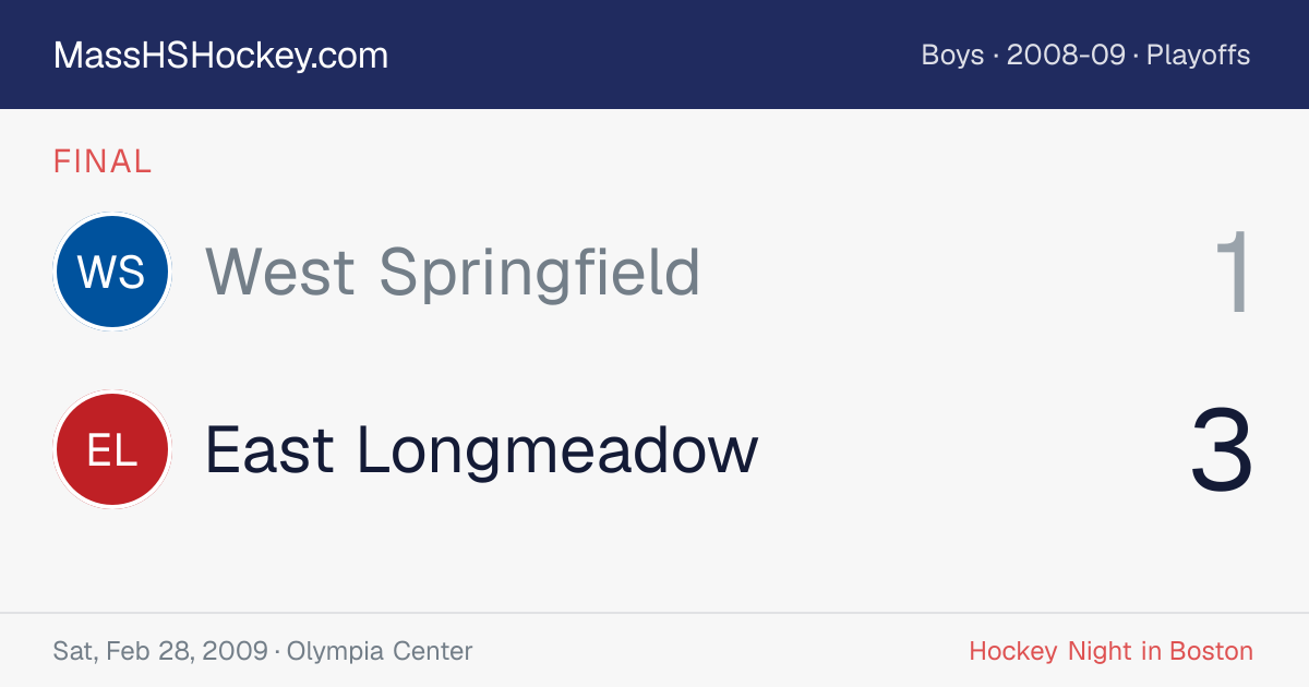 West Springfield at East Longmeadow score card