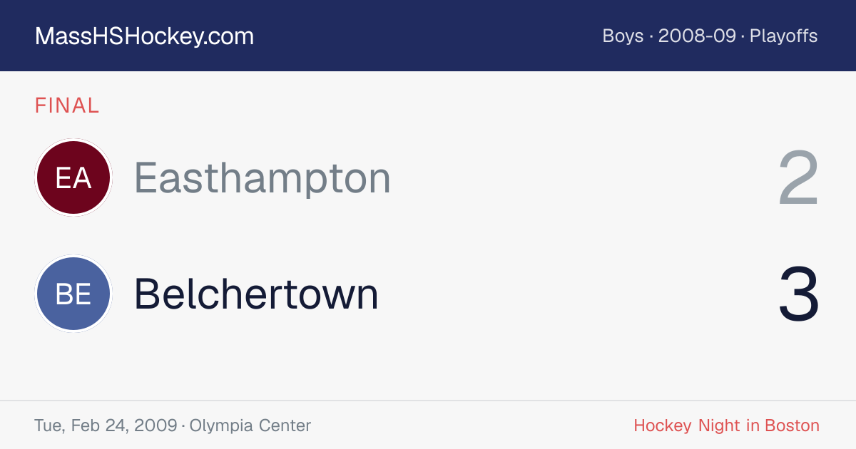Easthampton at Belchertown score card
