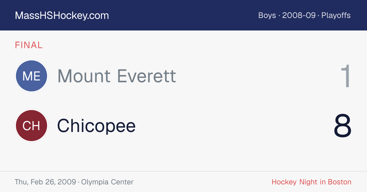 Mount Everett at Chicopee score card