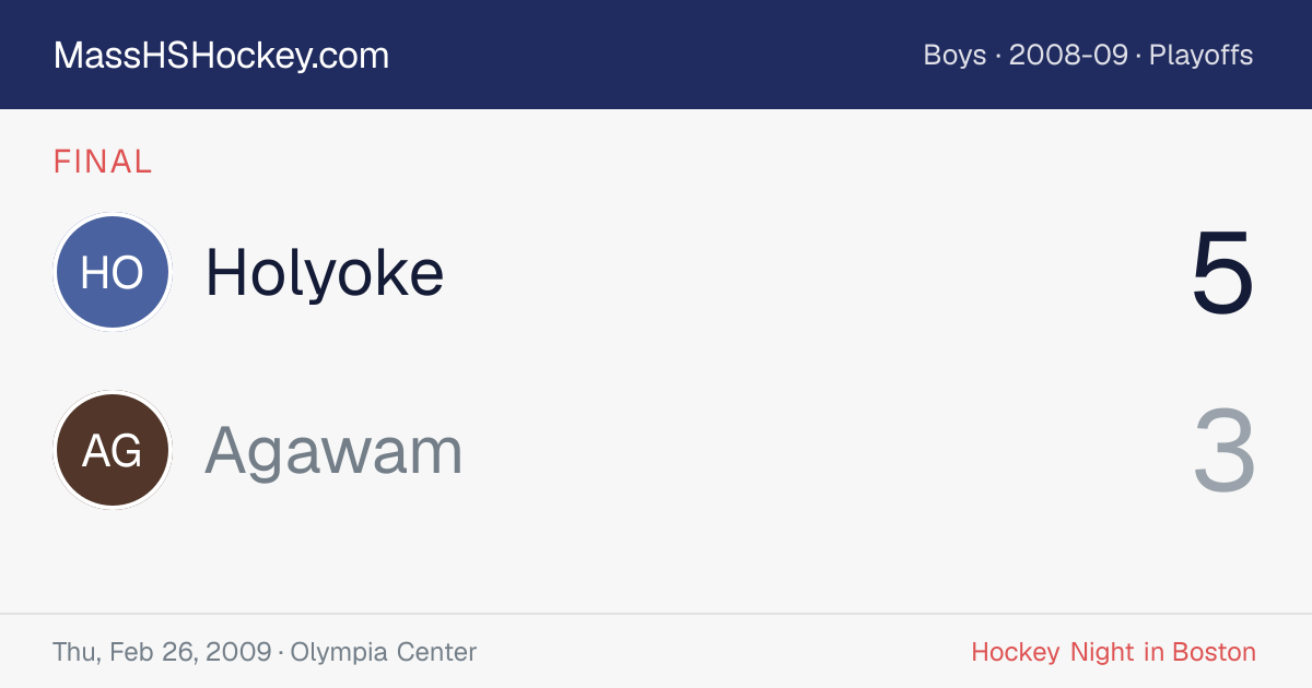 Holyoke at Agawam score card