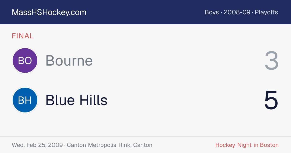 Bourne at Blue Hills score card