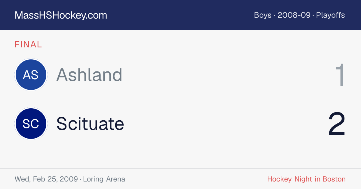 Ashland at Scituate score card