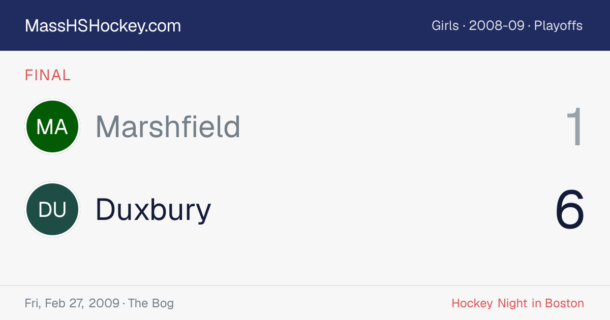 Marshfield at Duxbury score card