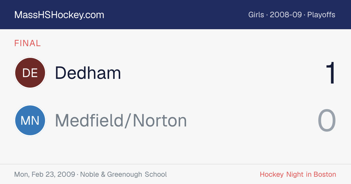 Dedham at Medfield/Norton score card