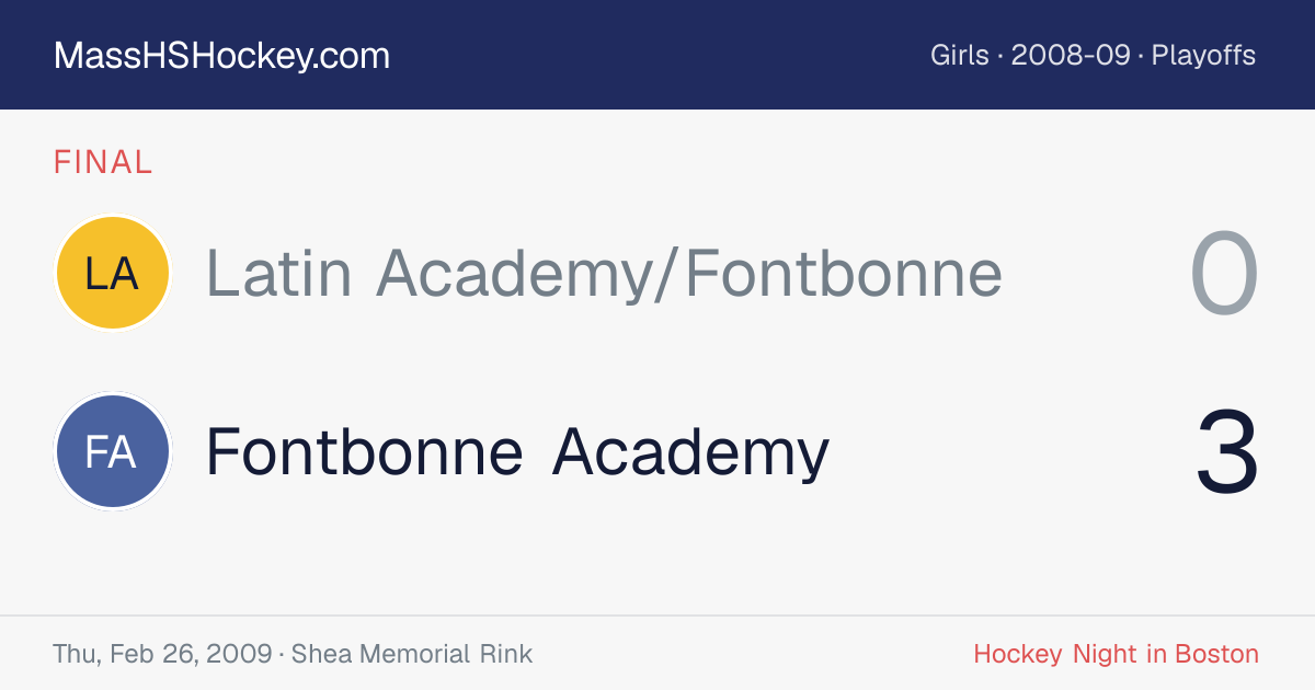 Latin Academy/Fontbonne at Fontbonne Academy score card