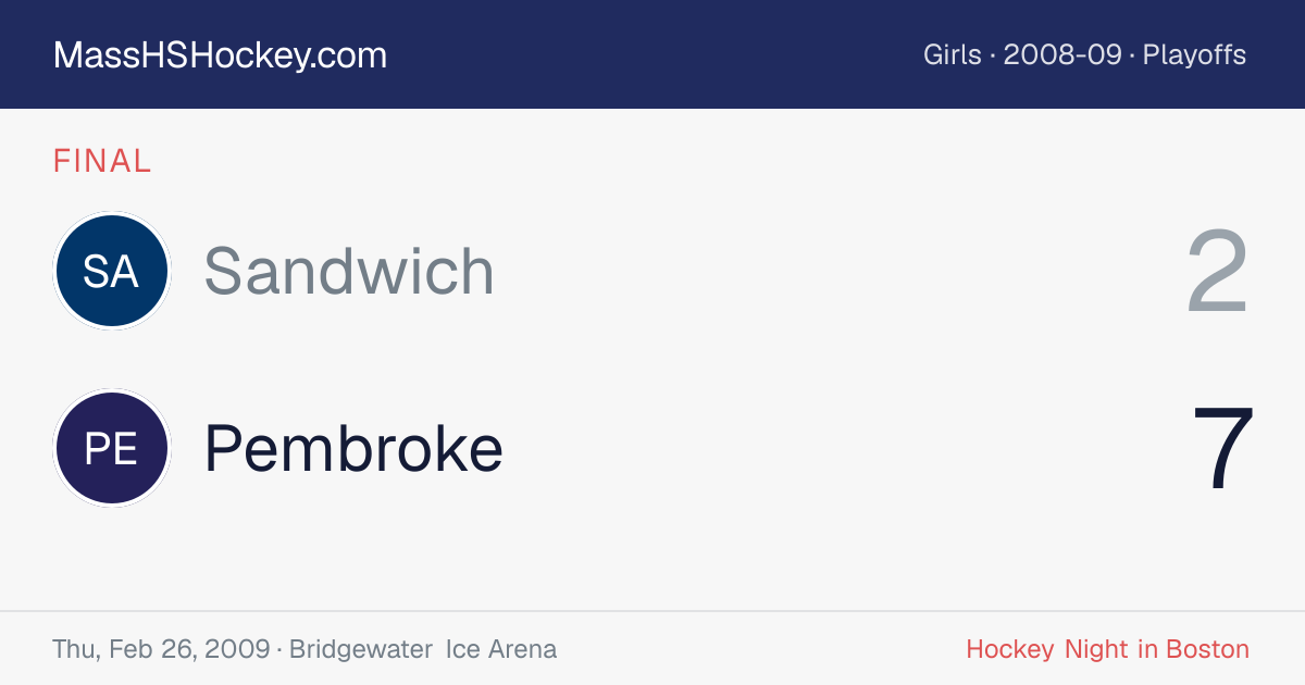 Sandwich at Pembroke score card