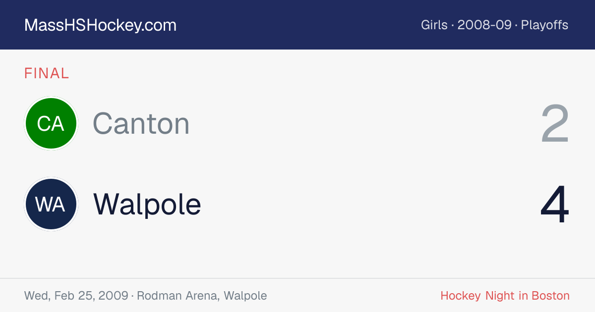 Canton at Walpole score card