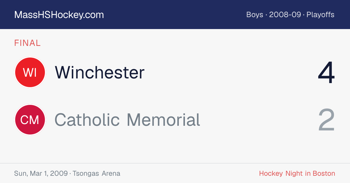 Winchester at Catholic Memorial score card
