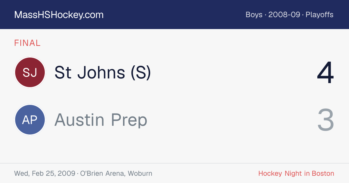 St Johns (S) at Austin Prep score card