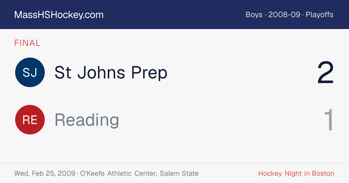 St Johns Prep at Reading score card