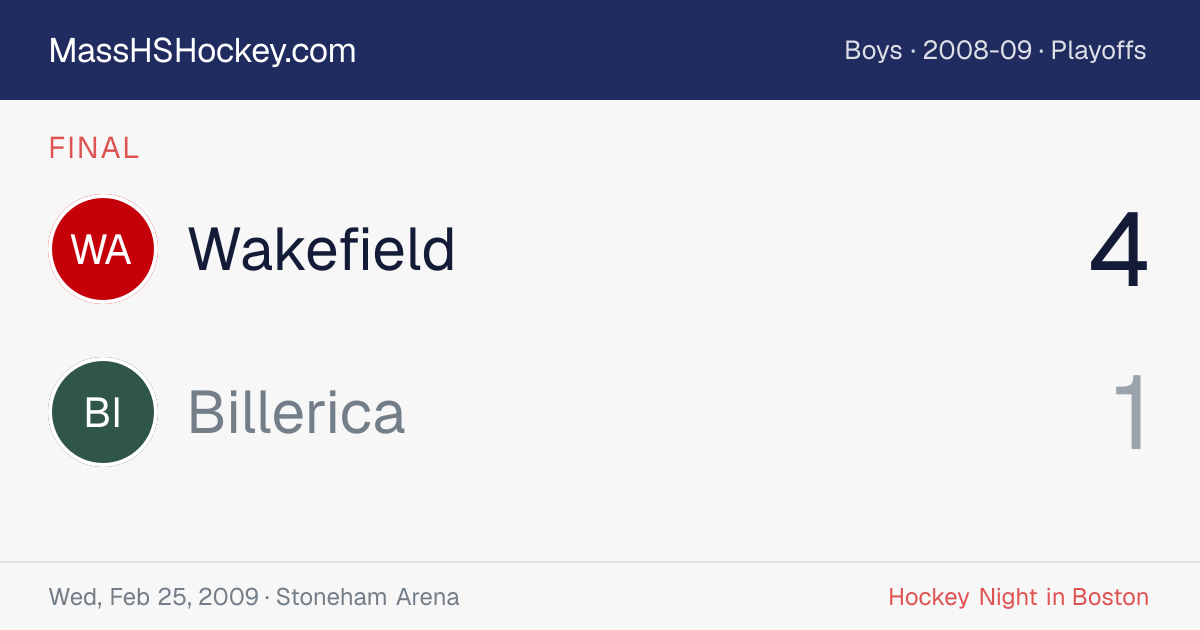 Wakefield at Billerica score card
