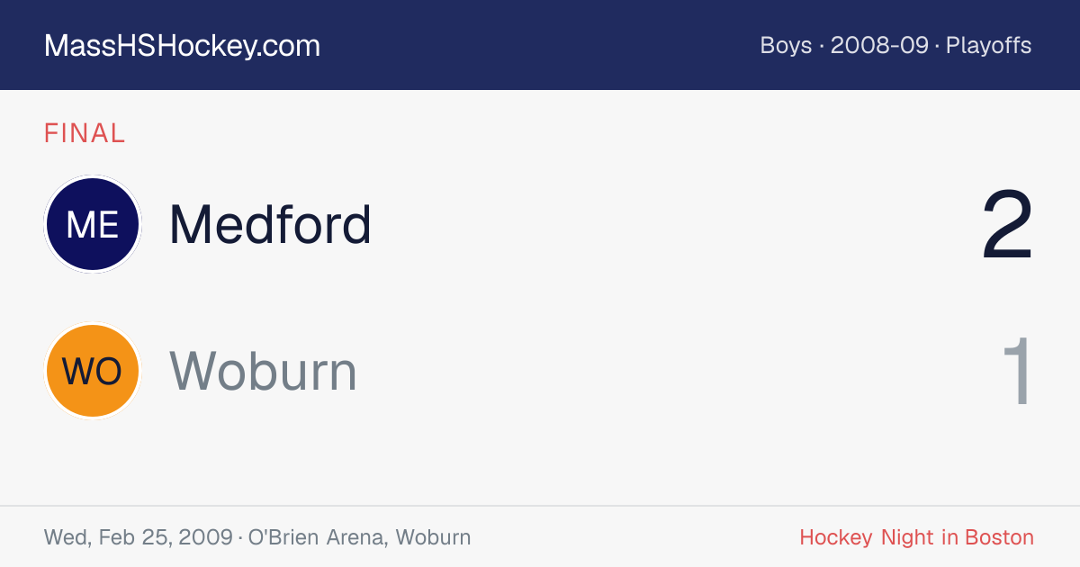 Medford at Woburn score card