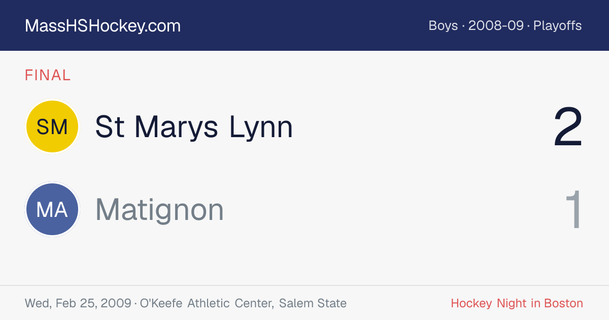 St Marys Lynn at Matignon score card