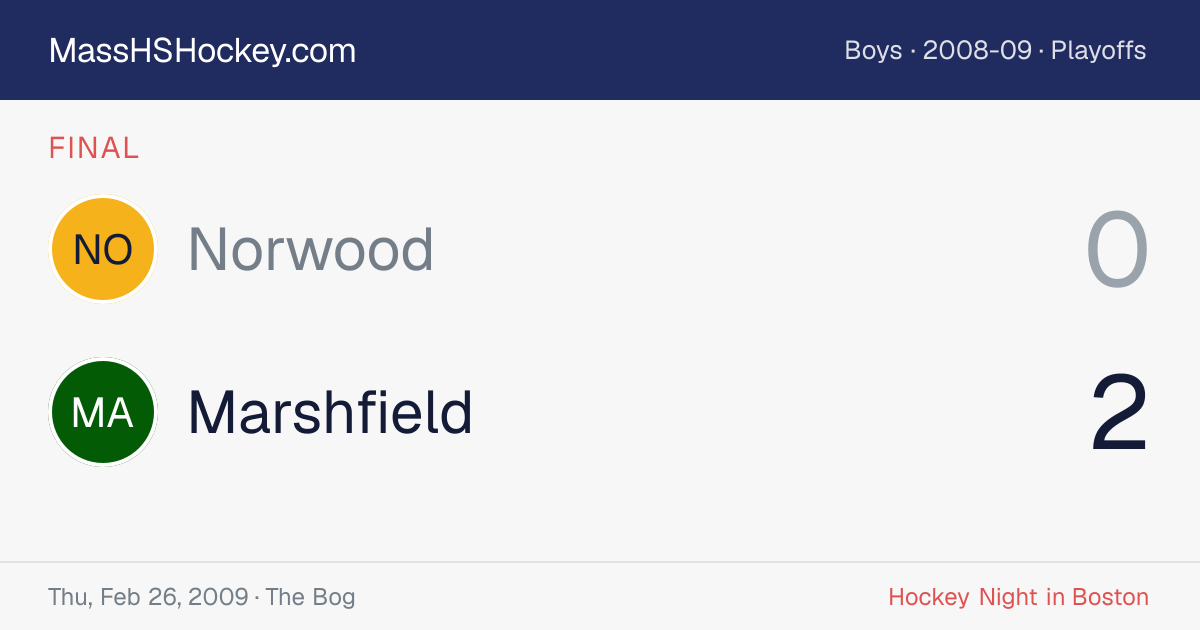 Norwood at Marshfield score card