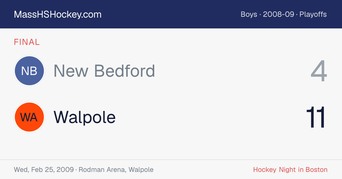 New Bedford at Walpole score card