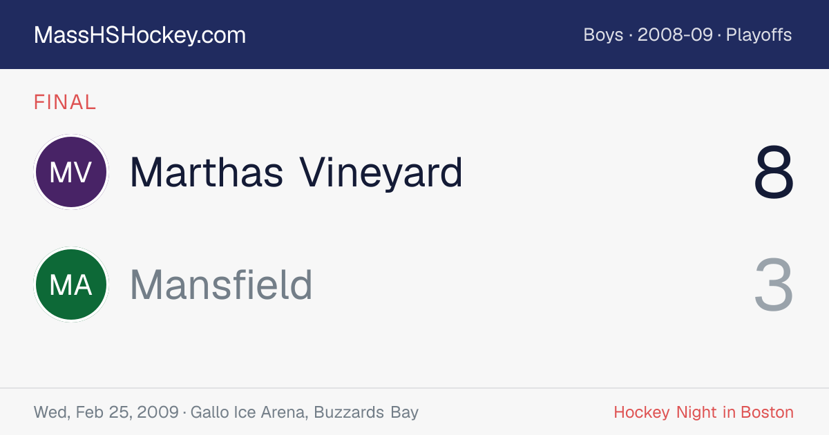 Marthas Vineyard at Mansfield score card