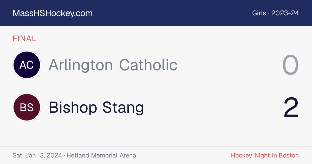 Arlington Catholic at Bishop Stang score card