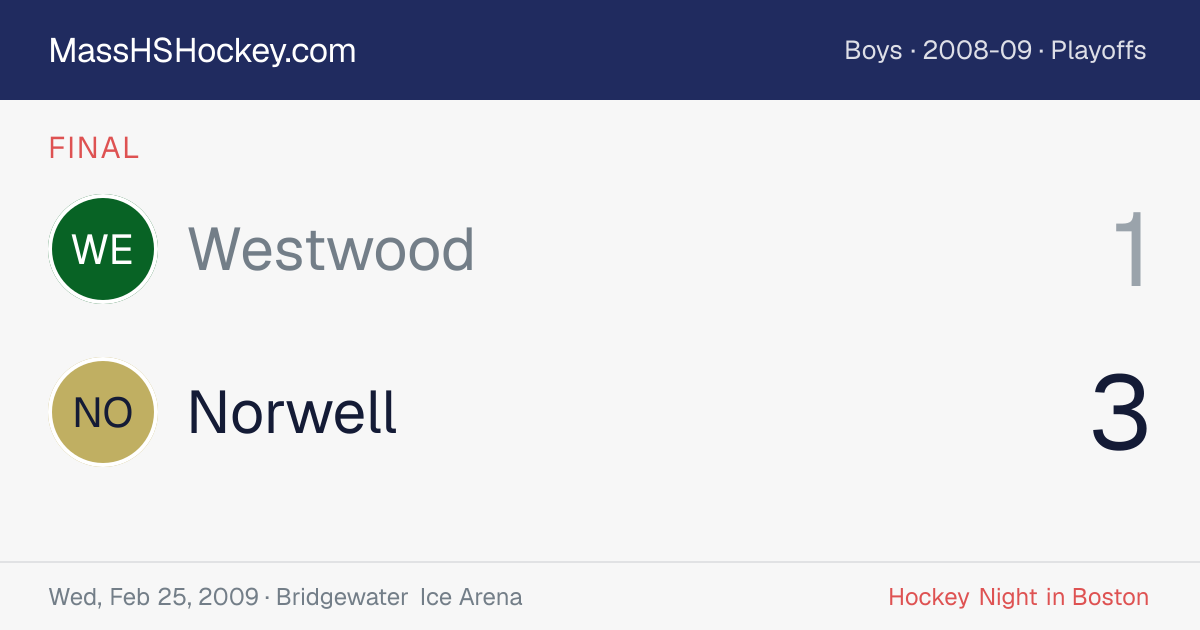 Westwood at Norwell score card