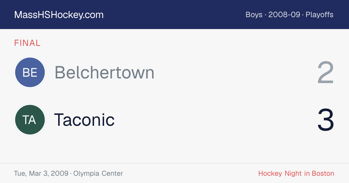 Belchertown at Taconic score card