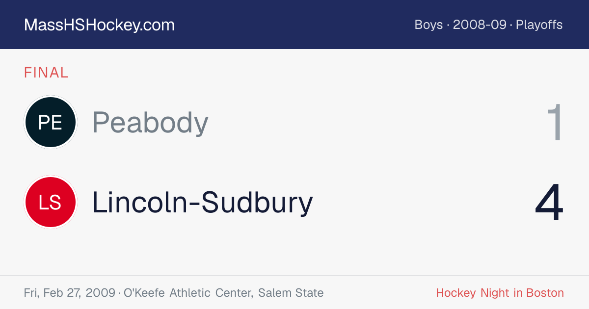 Peabody at Lincoln-Sudbury score card