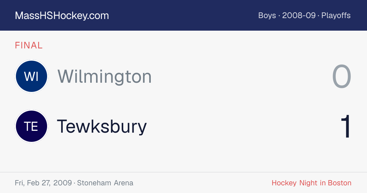 Wilmington at Tewksbury score card