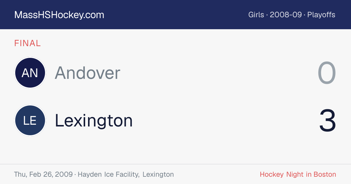 Andover at Lexington score card