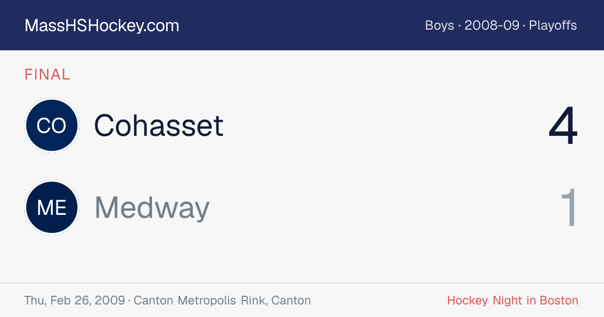 Cohasset at Medway score card