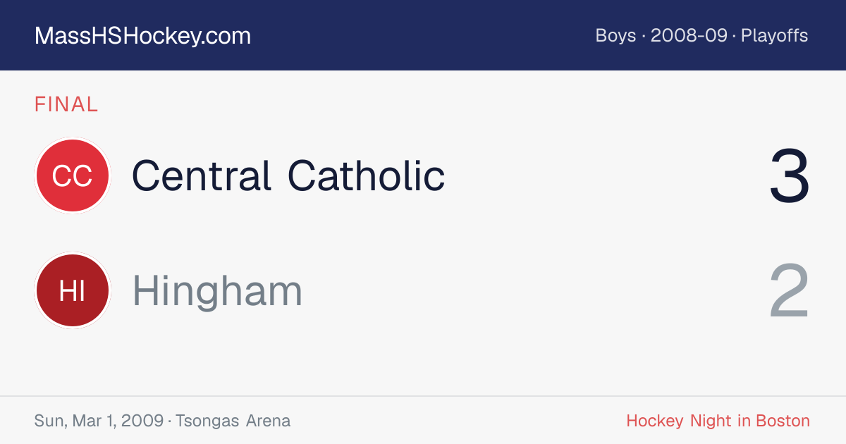Central Catholic at Hingham score card