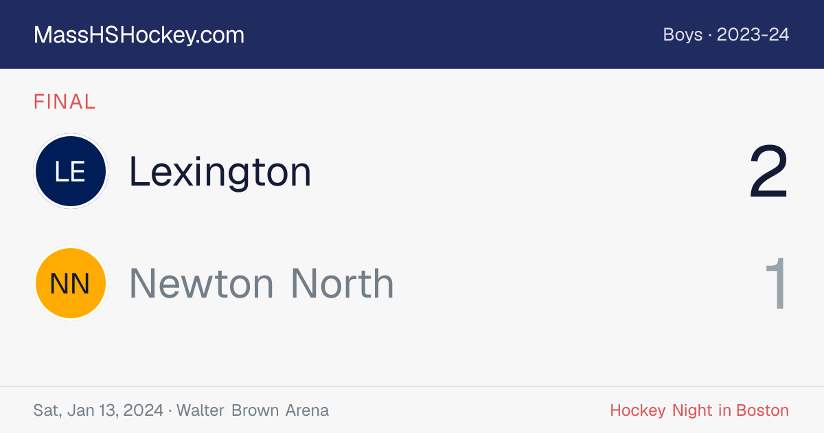 Lexington at Newton North score card
