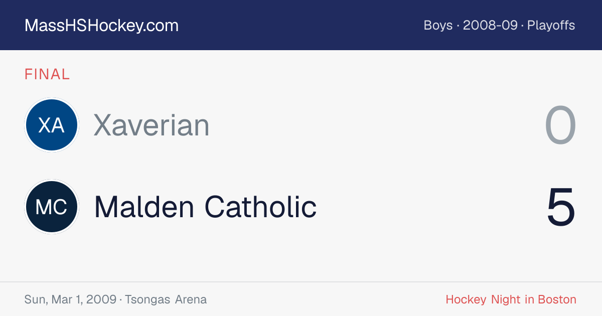 Xaverian at Malden Catholic score card