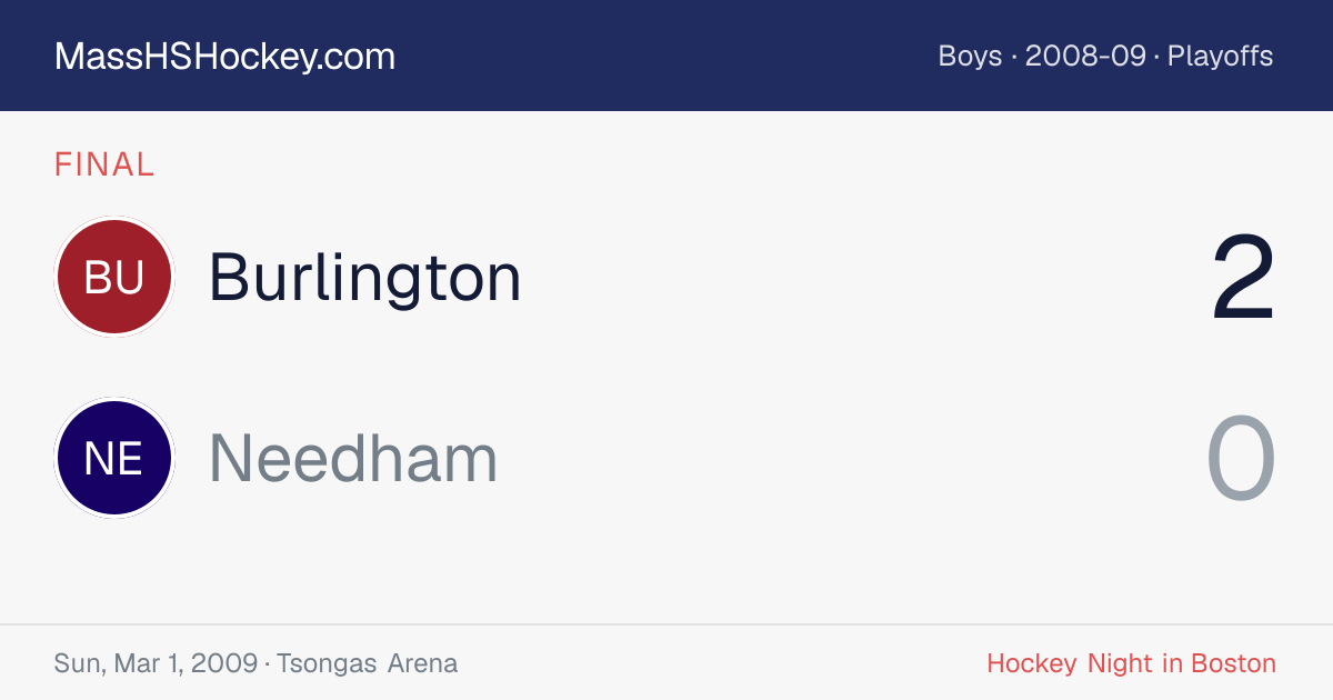 Burlington at Needham score card