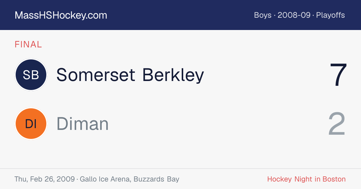 Somerset Berkley at Diman score card