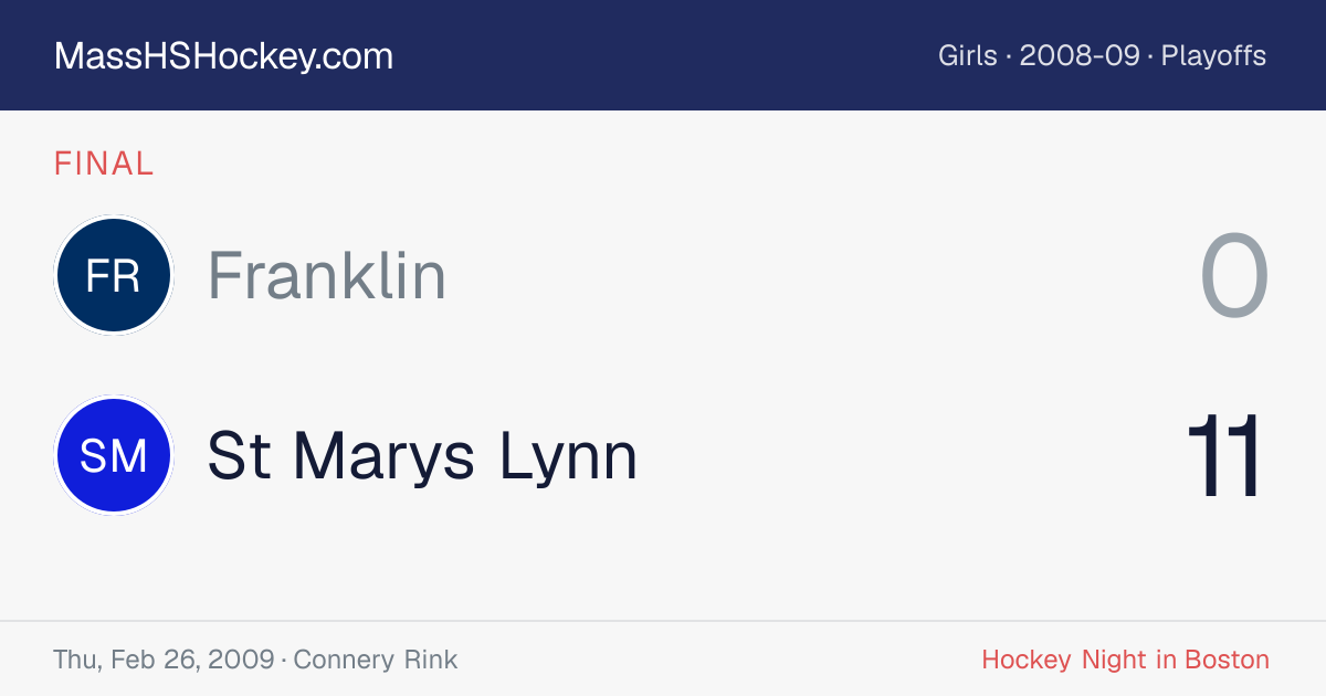 Franklin at St Marys Lynn score card