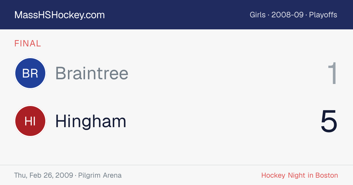 Braintree at Hingham score card