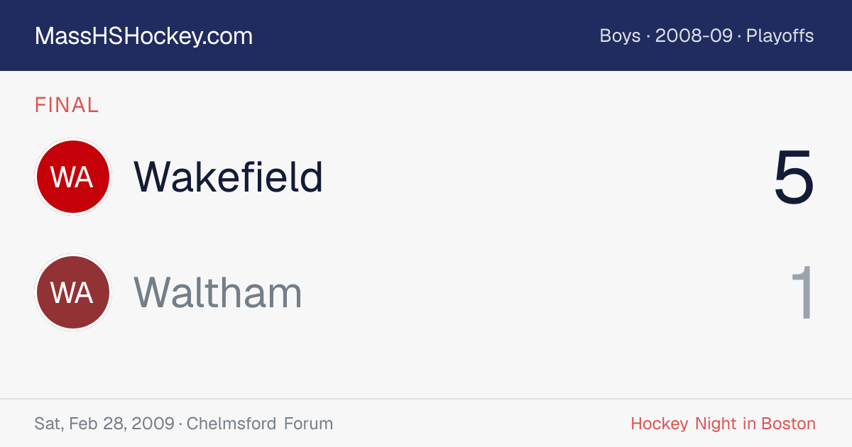 Wakefield at Waltham score card