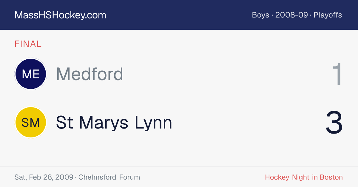 Medford at St Marys Lynn score card