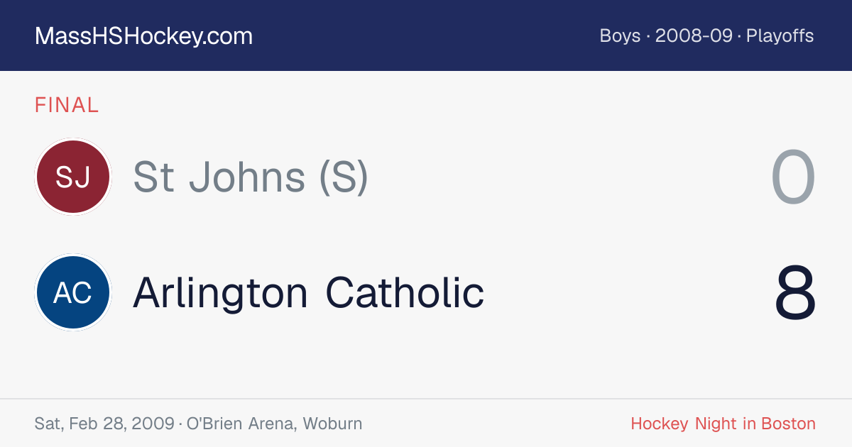 St Johns (S) at Arlington Catholic score card