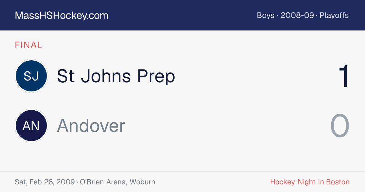 St Johns Prep at Andover score card
